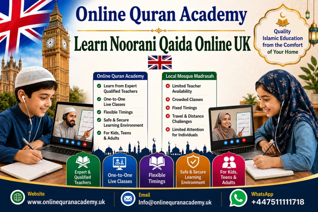 Learn Noorani Qaida Online UK: The Complete Guide for Kids, Adults & Beginners (2026)