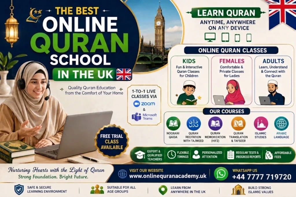 The Best Online Quran School in the UK – Complete Guide for Kids, Adults and Families