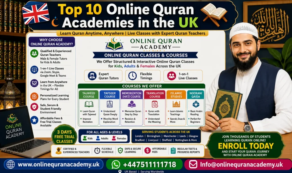 Top 10 Online Quran Academies in the UK (2026 Independent Comparison Guide)