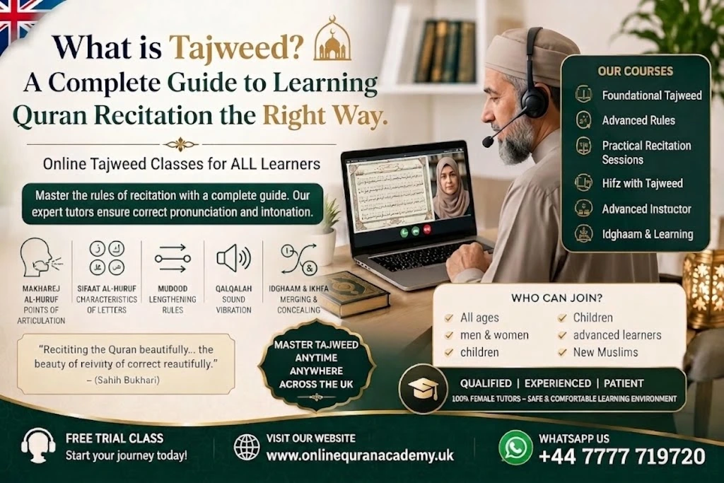 What is Tajweed? A Complete Guide to Learning Quran Recitation the Right Way